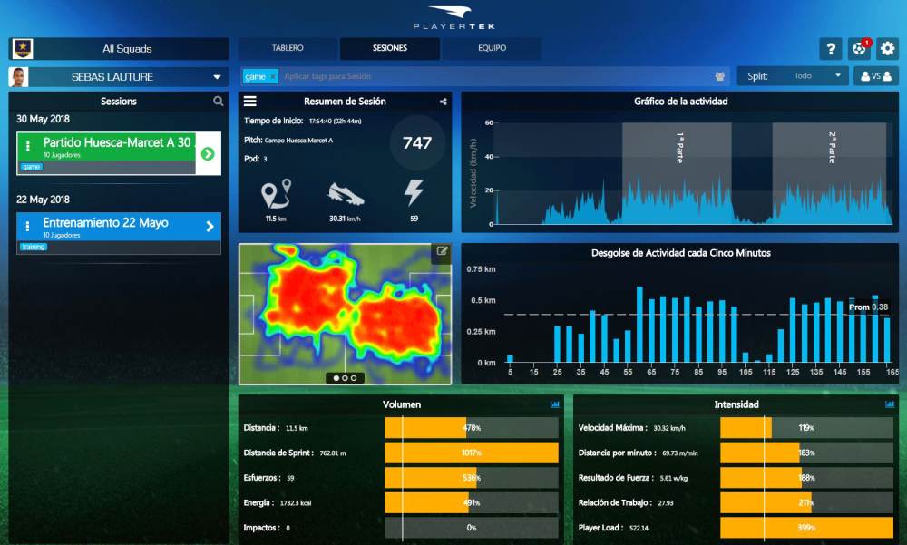 Los datos de un jugador Marcet recabados por los sensores GPS en un partido contra el Huesca. 